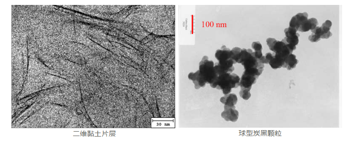 “土科技”助力轮胎产业低碳转型(图1) “土科技”助力轮胎产业低碳转型(图1)