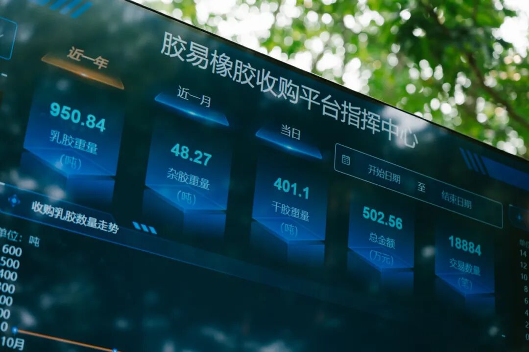 智慧收胶站+智能交易系统：数字技术如何为胶农“减负增收”，为胶企“提质增效”？(图3)